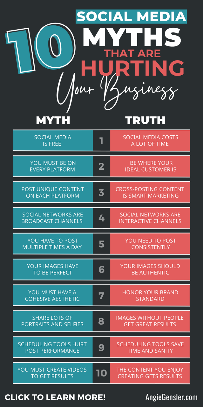 10 mythes over social media infographic.