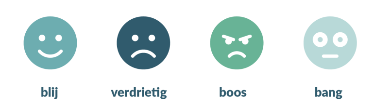 Emoties in emoji's