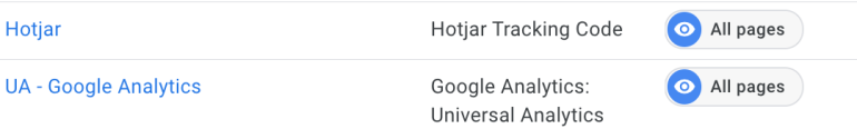 screenshot hotjar google analytics cookiemelding