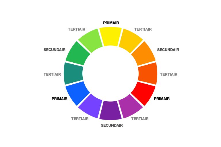 kleurenpalet primair, tertiair en secundair