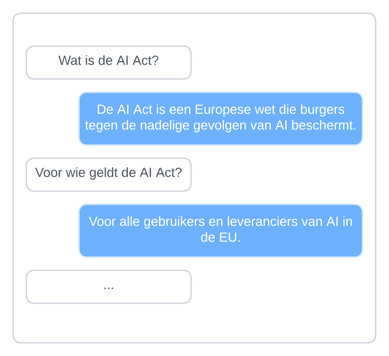 Chat met AI over AI AC