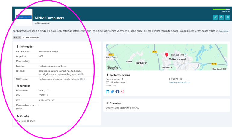 Gedetailleerde informatie bezoekend bedrijf