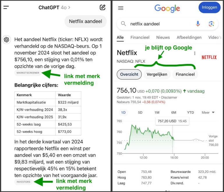 Screenshot van SearchGPT versus google waarbij de zoekterm 'netflix aandeel' wordt vergeleken