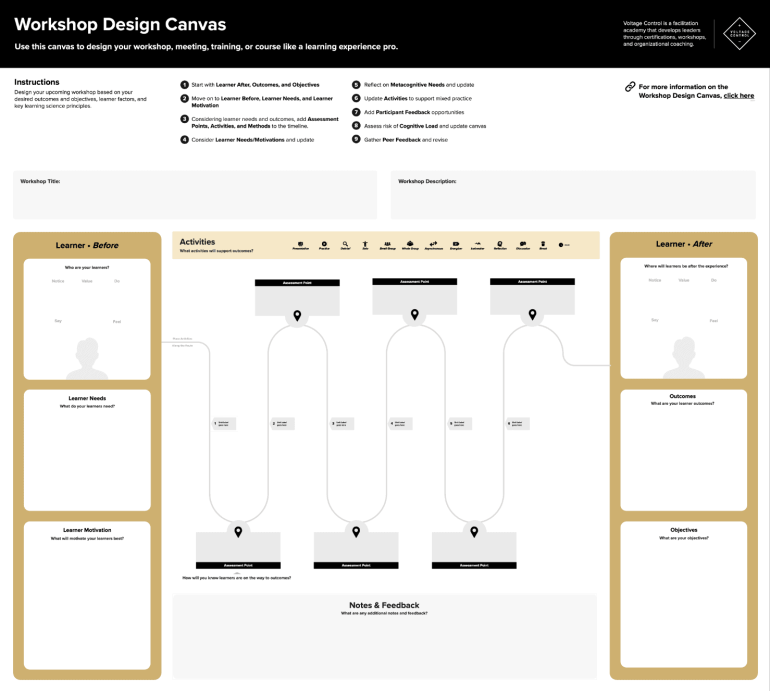 Workshopdesigncanvas